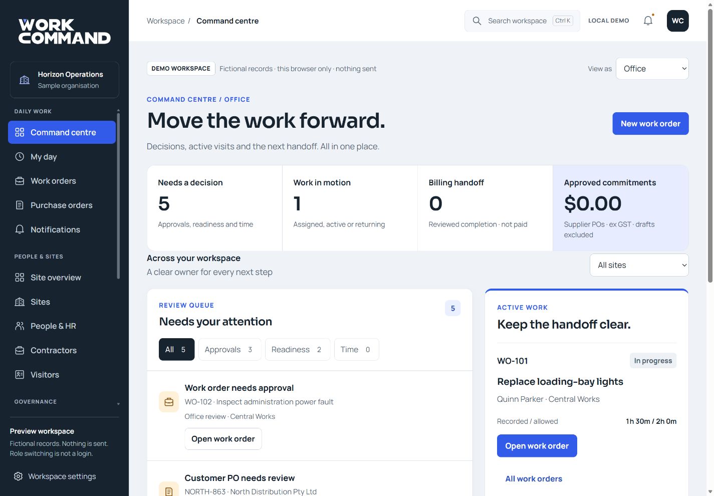 Actual Work Command command centre using fictional site and work-order records
